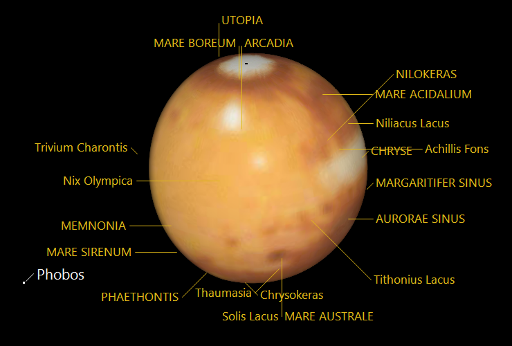 Mars Feature Labels